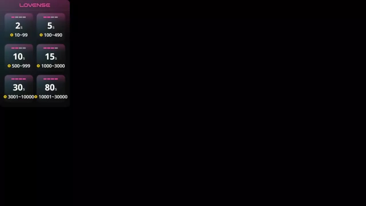 AnnaMore on Streamray 